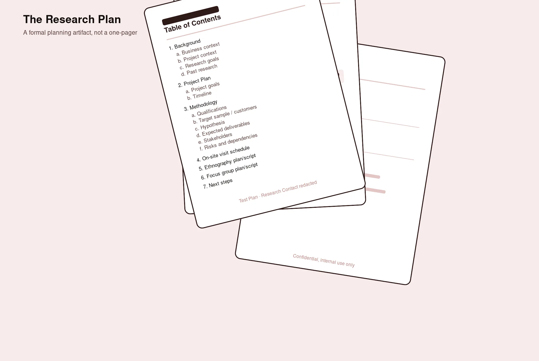 The Research Plan — formal planning artifact with table of contents