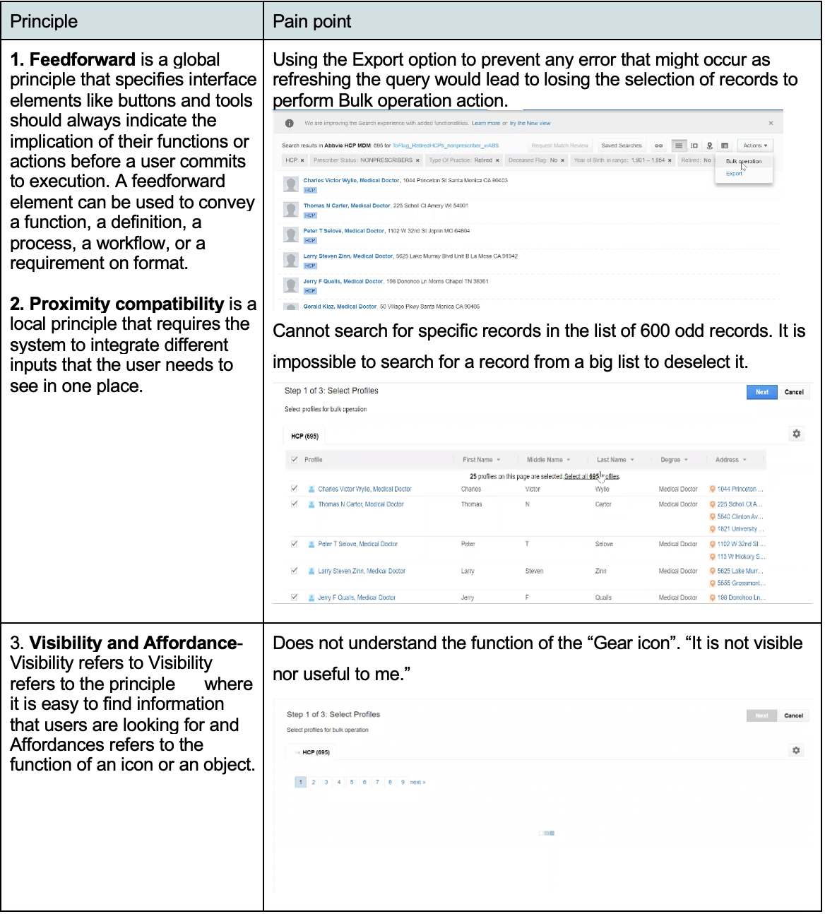 Heuristic evaluation table mapping usability principles to pain points