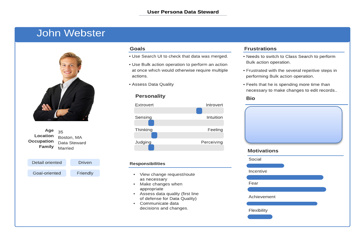 Persona card of John Webster, Data Steward